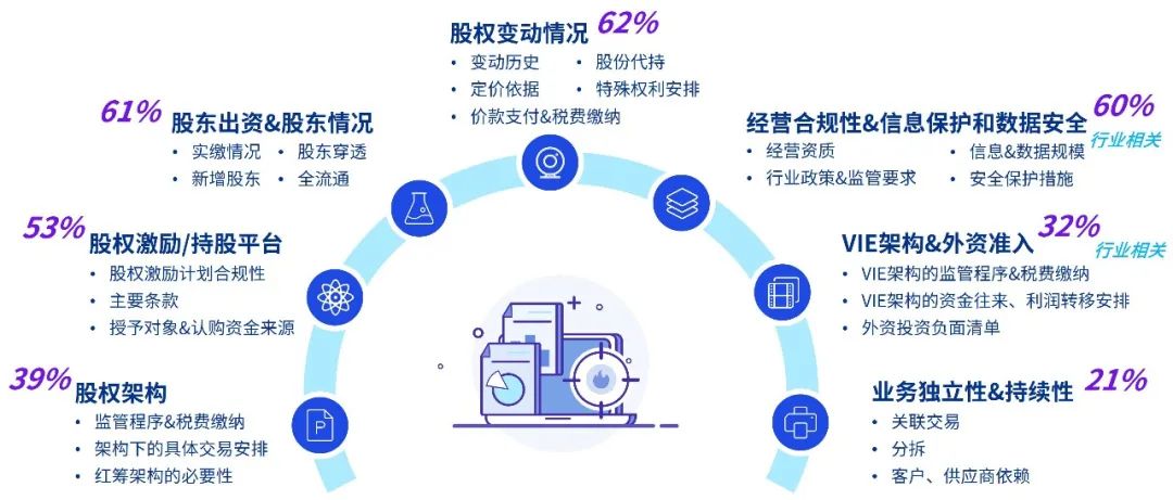 2025新澳门精准免费全面释义、实证解答解释落实