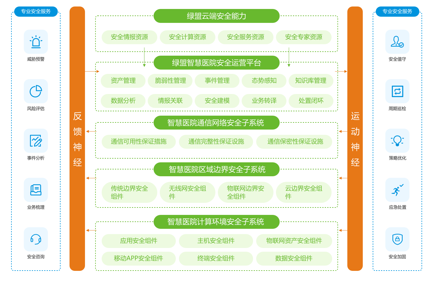 2025年澳门精准免费,警惕虚假宣传-全面释义、解释与落实、科学解答解释落实
