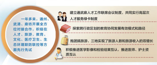 7777788888王中王开奖十记录网一,警惕虚假宣传落实,深度解答解释落实