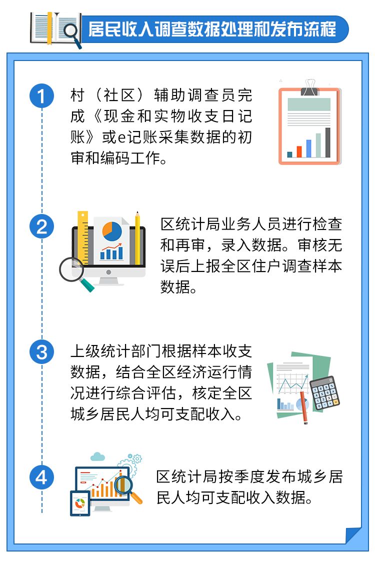 新澳门王中王100%期期中大全的警惕虚假宣传-统计解答解释落实