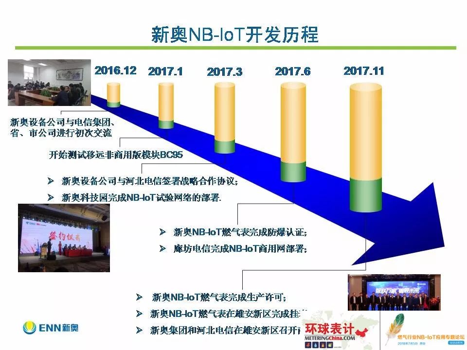 新澳免资料费详细解答、实证解答解释落实